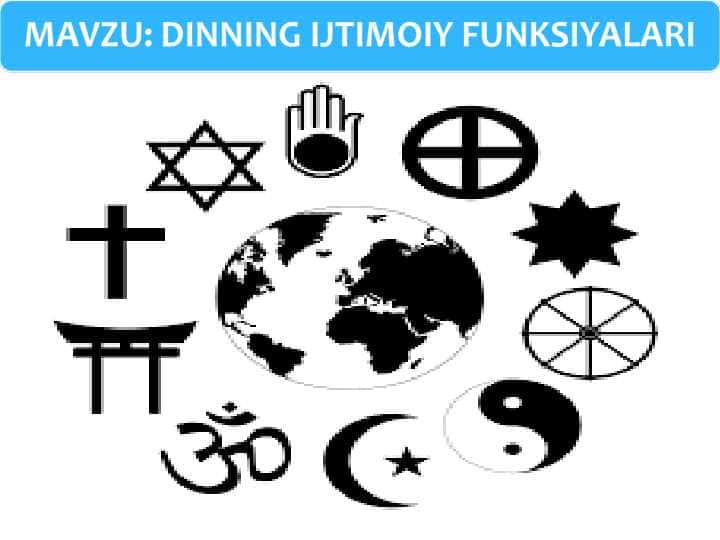 DINNING IJTIMOIY FUNKSIYALARI