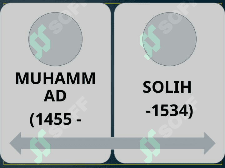 Muhammad Solih hayoti va ijodi  “Shayboniynoma” 2
