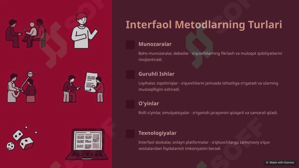 Interfaol-Metodlarning-Talimdagi-Orni 4
