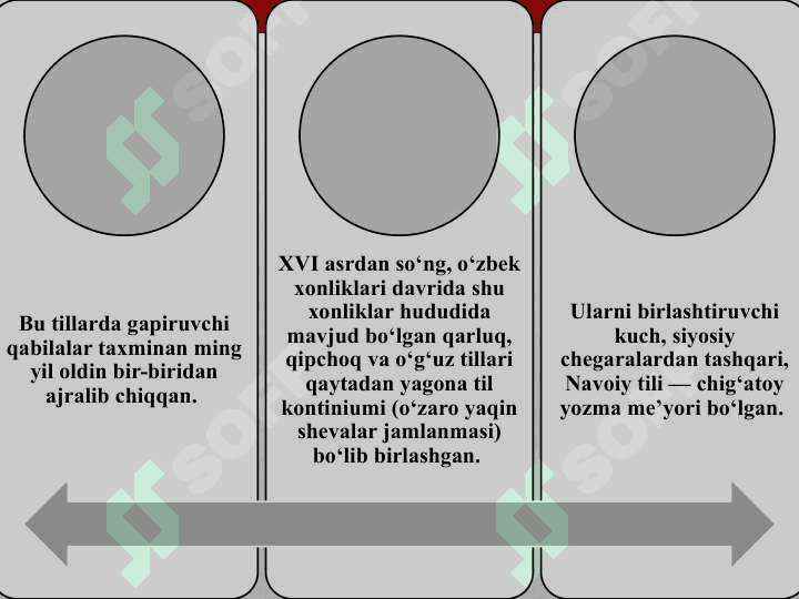 SURXONDARYO QIPCHOQ SHEVASI 3