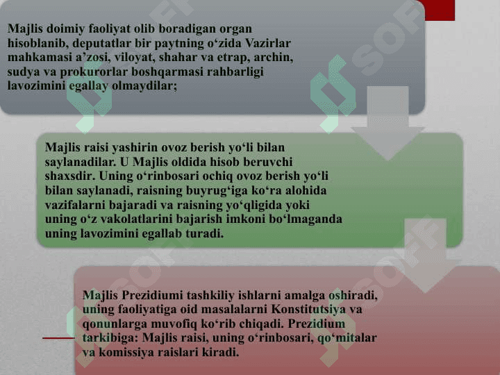 TURKMANISTON RESPUBLIKASI 4