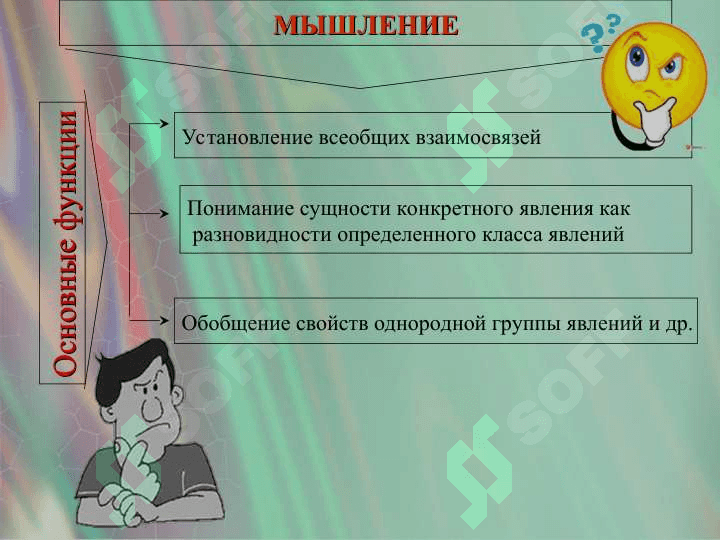 МЫШЛЕНИЕ 4