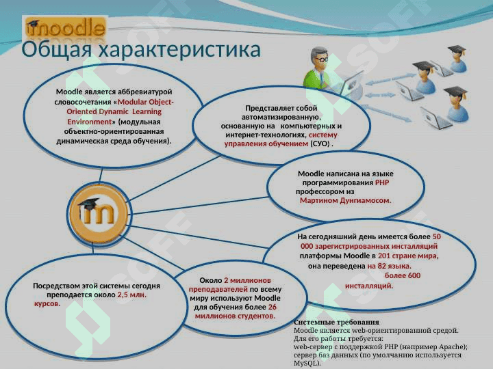 Новые технологии обучения 8