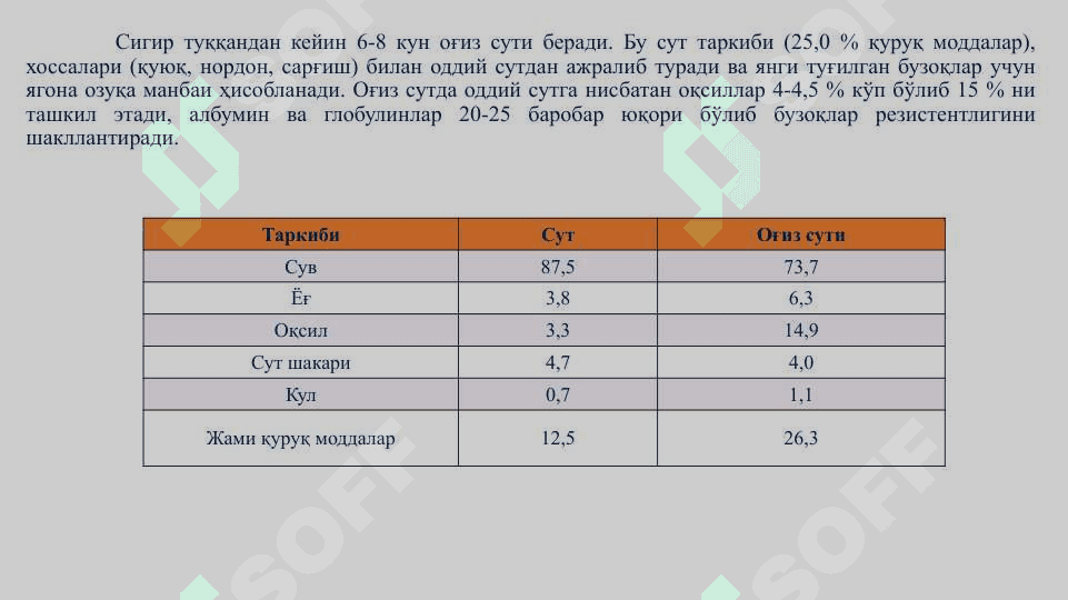Қорамолларнинг сут маҳсулдорлиги.  Сут ишлаб чиқариш технологияси. 5