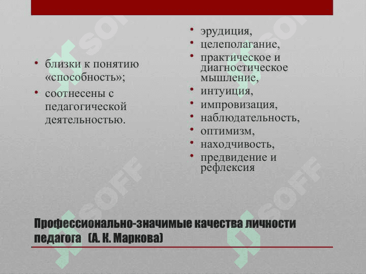 Профессионально значимые качества личности педагога 3