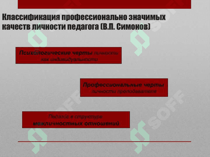 Профессионально значимые качества личности педагога 7