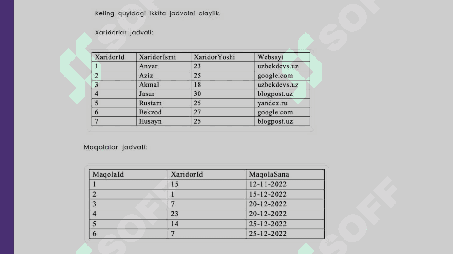 Bir nechta jadvallar bilan ishlash. 6