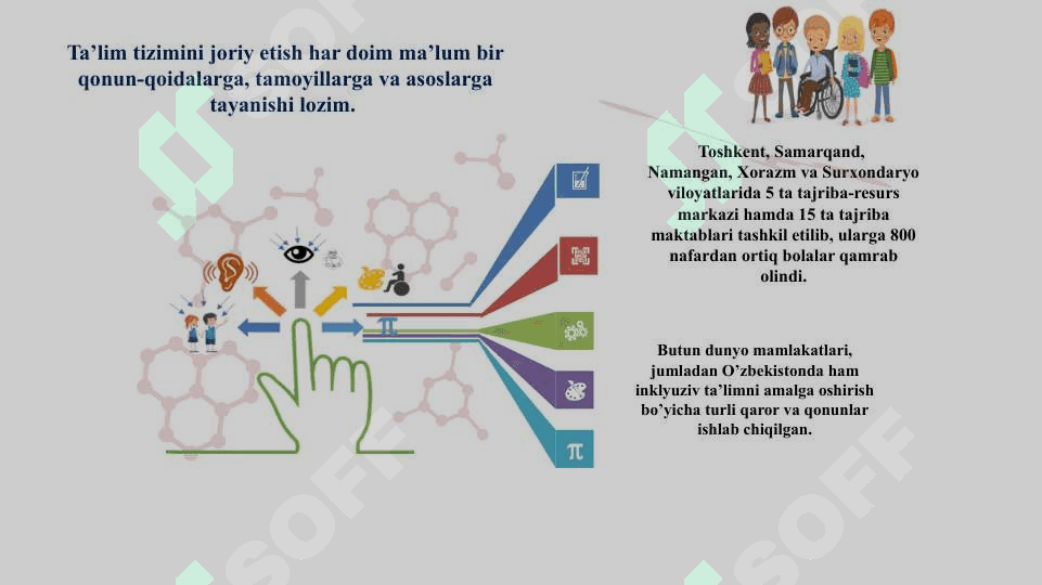 Inklyuziv ta’limning huquqiy-me’yoriy asoslari 5