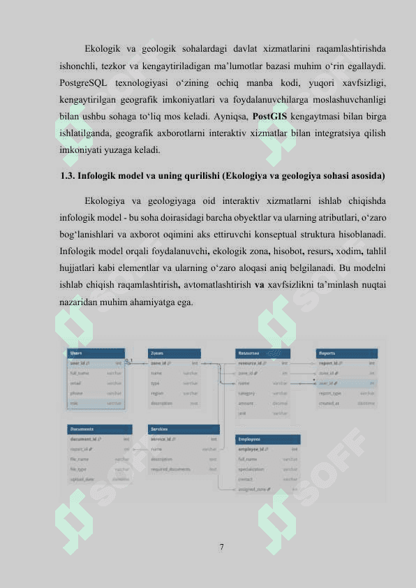 “Ekologiya va geologiya” sohasida davlat interaktiv xizmatlarini loyihalashtirish 7