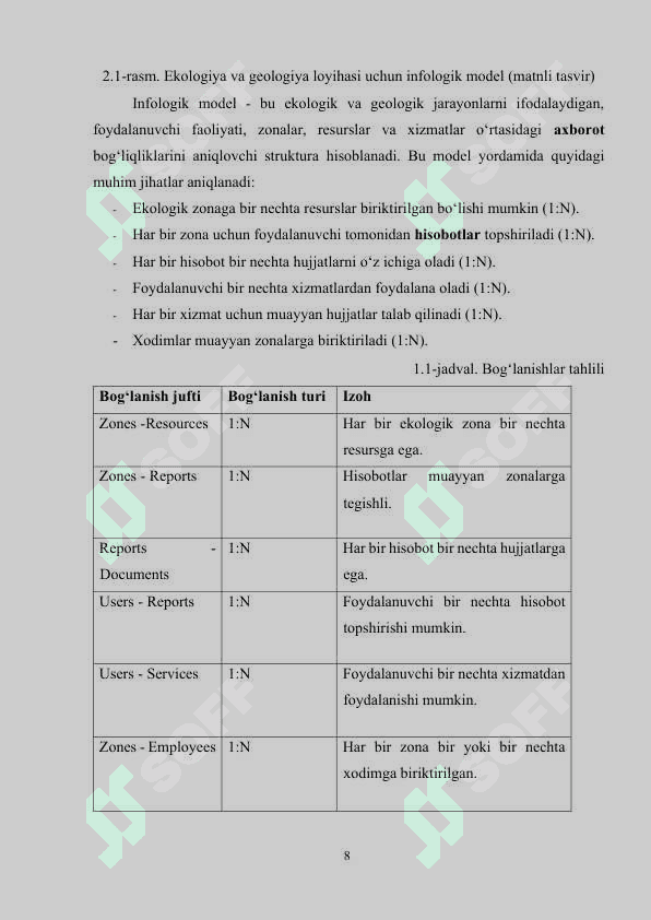“Ekologiya va geologiya” sohasida davlat interaktiv xizmatlarini loyihalashtirish 8