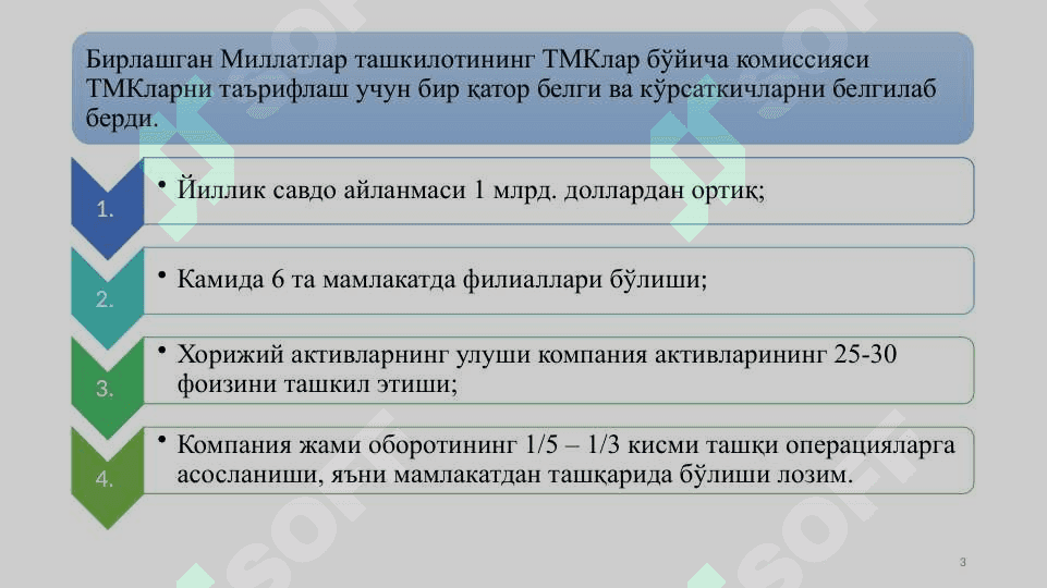 Глобаллашув шароитида трансмиллий корпорациялар 3