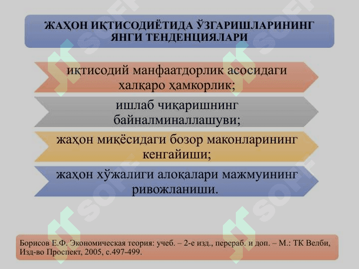 Глобал иқтисодий ривожланиш” фанига кириш 5