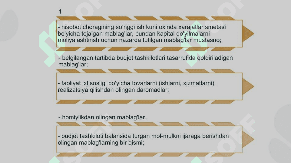 BUDJET TASHKILOTLARI  BUDJETDAN TASHQARI  MABLAG‘LARINING G‘AZNA IJROSINI TASHKIL QILISH 6