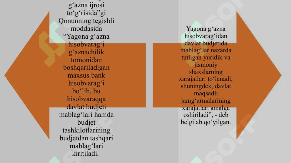 G'AZNACHILIK YAGONA G'AZNA HISOB RAQAMINI YURITISH 2