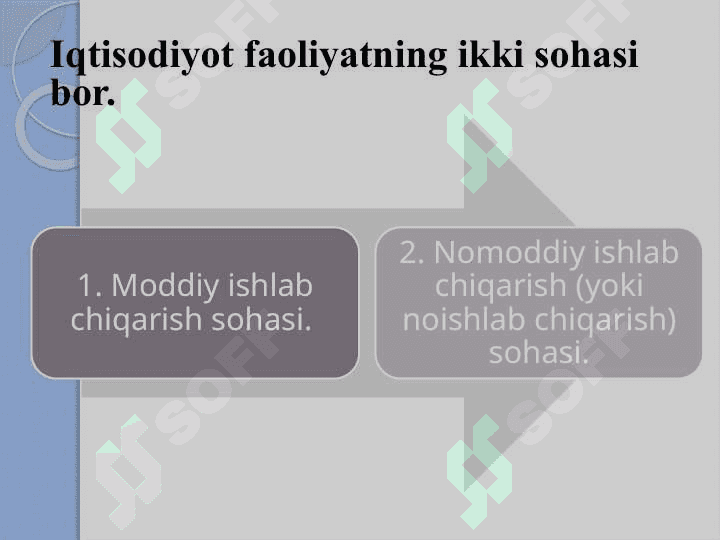G'aznachilikda budjet tashkilotlari xarajatlar smetalari va ularga kiritiladigan o'zgarishlarni ro'yxatga olish 2