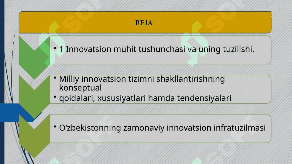 IIInnovatsion muhit - samarali 2
