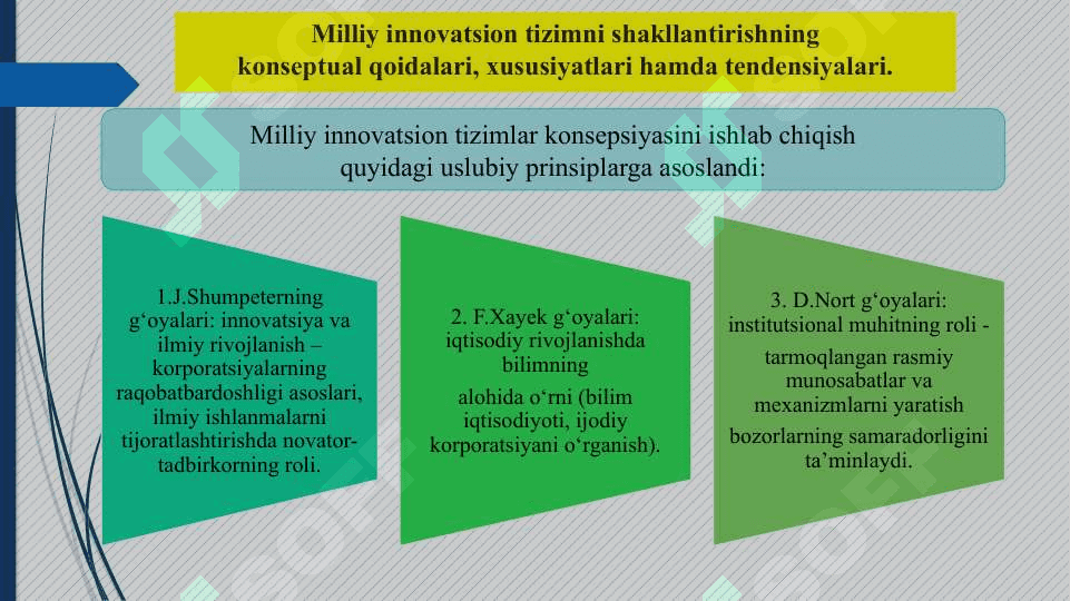 IIInnovatsion muhit - samarali 7