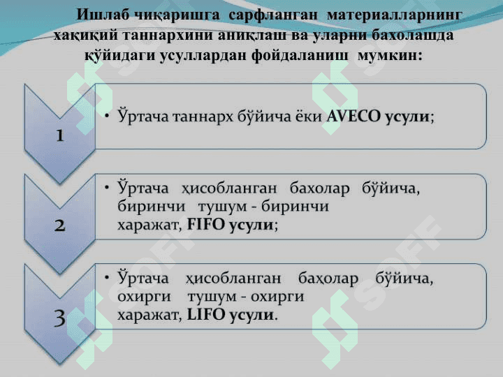 Материаллар ҳисоби 6