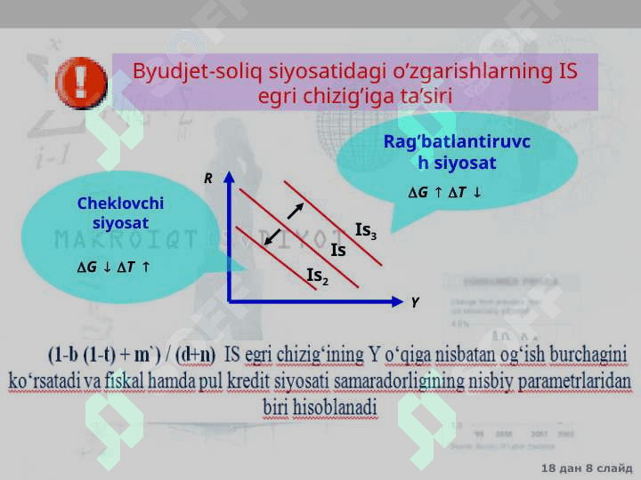 IS – LM модели 8