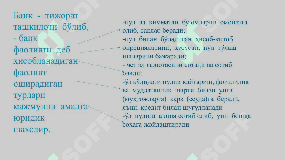 Пул-кредит сиёсати 3