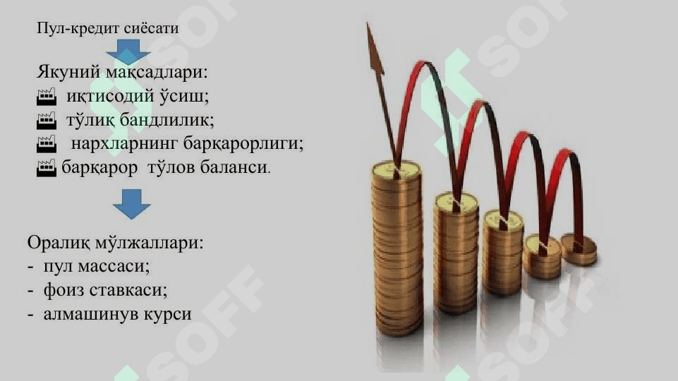 Пул-кредит сиёсати 5