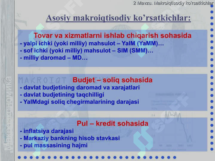 Asosiy makroiqtisodiy kо‘rsatkichlar va ularni hisoblash 2