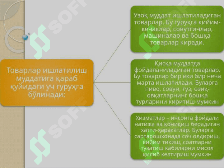 МАРКЕТИНГ ТИЗИМИДА ТОВАР СИЁСАТИ 5