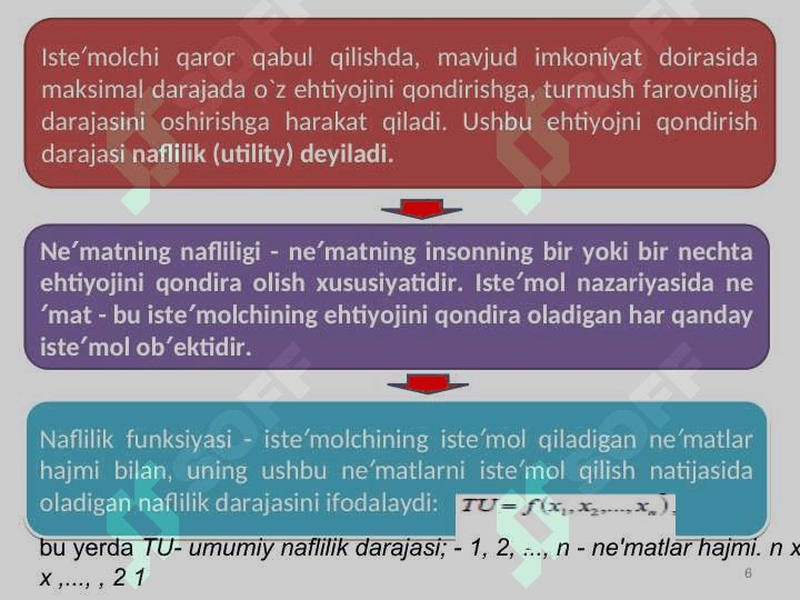 ISTE′MOLCHI TANLOVI NAZARIYASI 6