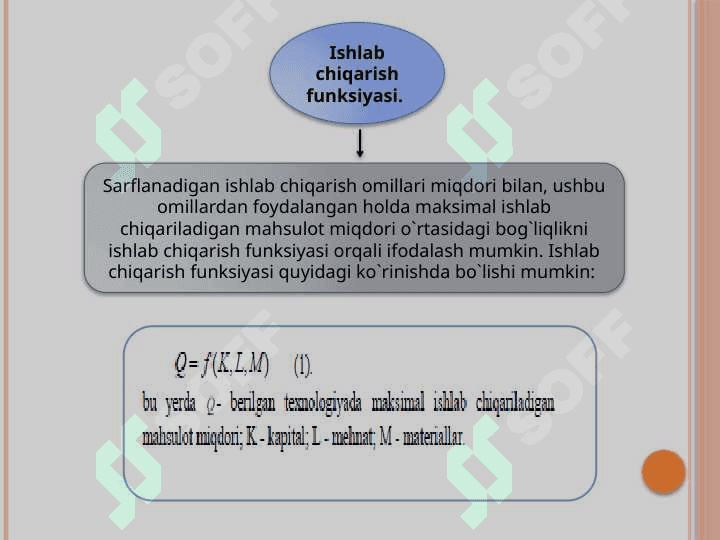 ISHLAB CHIQARISH NAZARIYASI 4