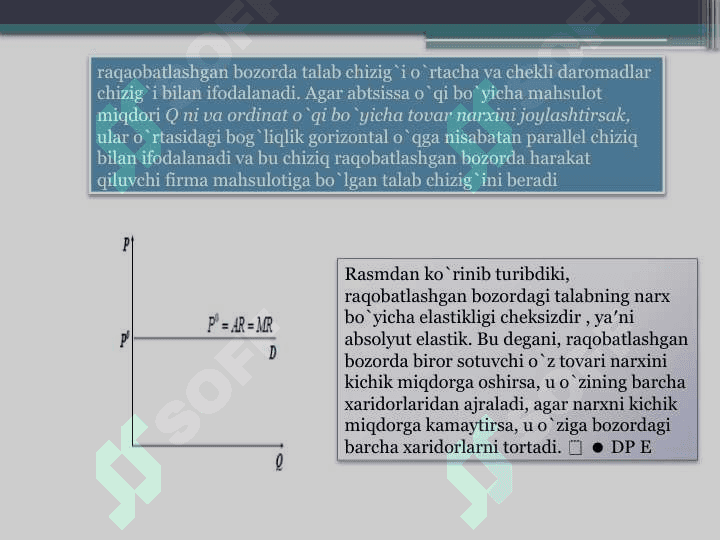 MUKAMMAL RAQOBATLASHGAN BOZORDA, QISQA MUDDATLI ORALIQDA FIRMA FOYDASINI  MAKSIMALLASHTIRISH VA UNING TAKLIFI 4