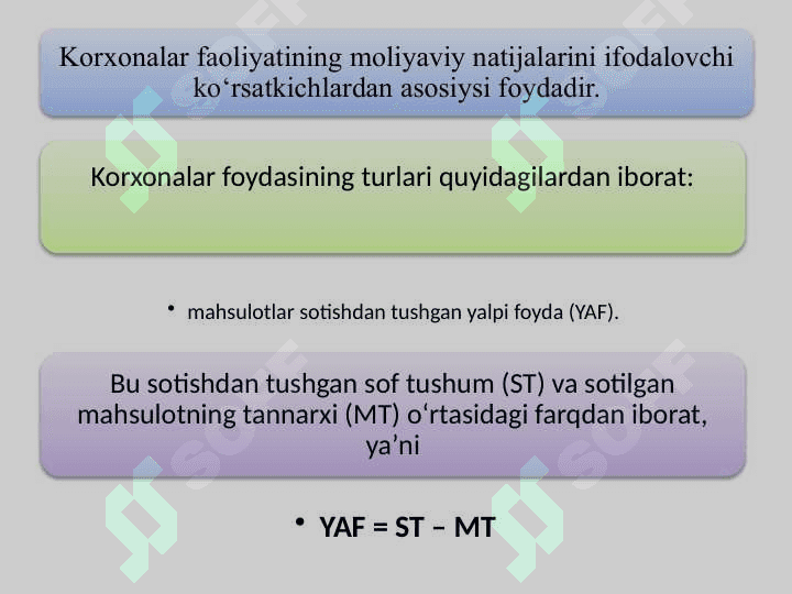 Kichik biznes vа tadbirkorlik subektlarining moliyaviy faoliyati tаhlili 3