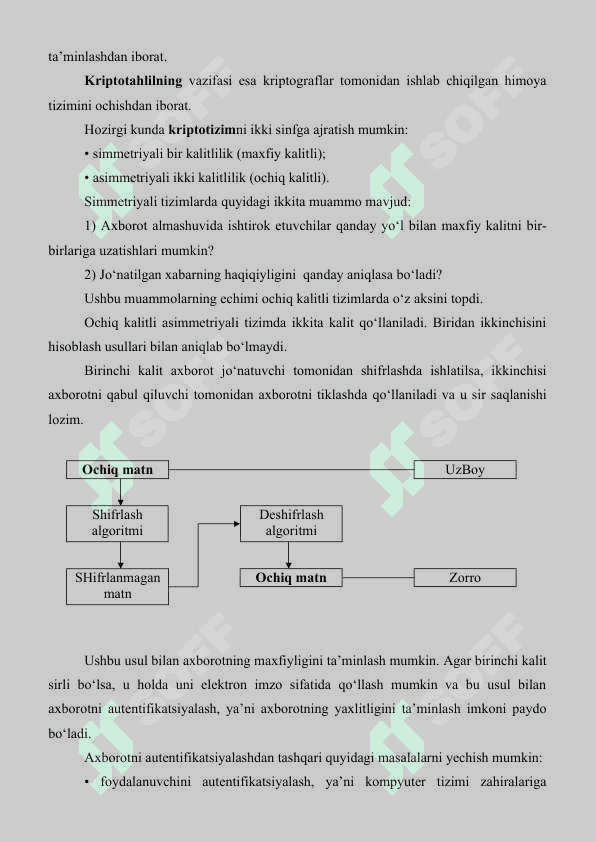Axborotlarni kriptografik himoyalash usullari 4