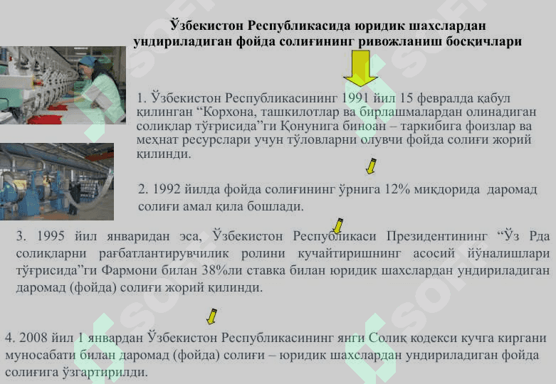 ФОЙДА СОЛИҒИ 7
