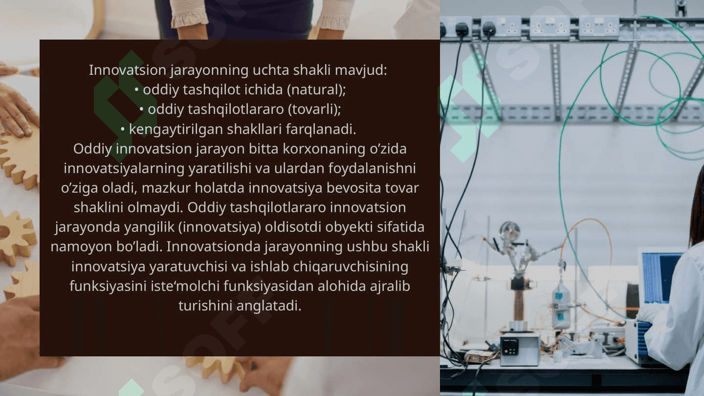 Innovatsion jarayonlarning iqtisodiy mohiyatini tahlil qilish 3
