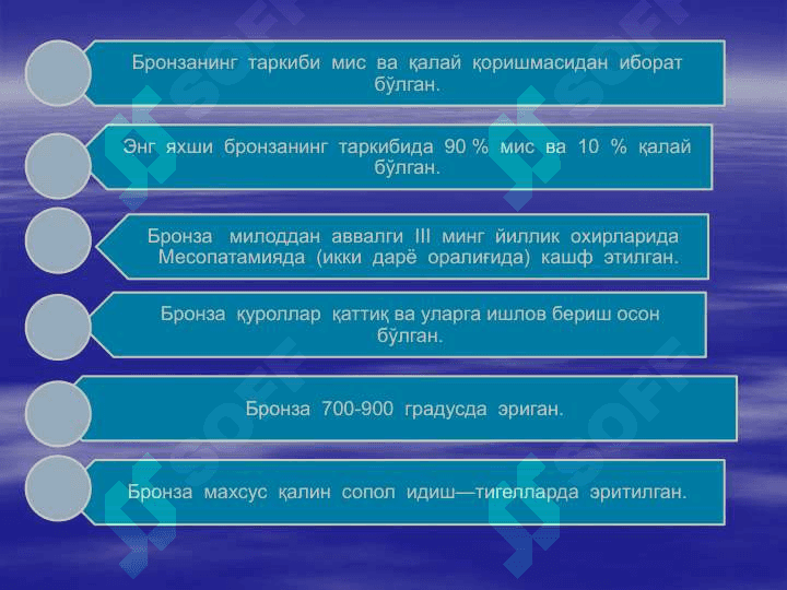 Бронза  даври 4