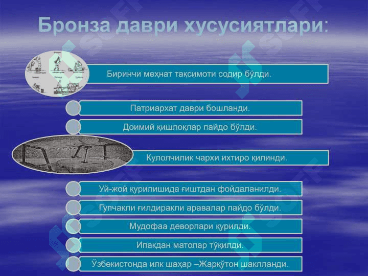Бронза  даври 5