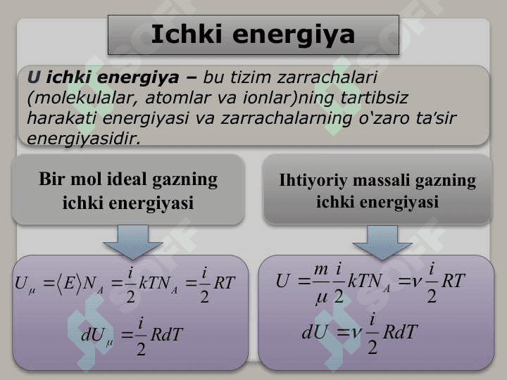 Gazlarning issiqlik sig’imi. Termodinamikaning birinchi qonuni. Gaz izojarayonlarga tadbig’i. Karno sikli va uning f.i.k. Issiqlikdan kengayish. Termodinamikaning  I va II qonunlari. Entropiya. Real gazlar. Van-der-Vals tenglamasi. 2