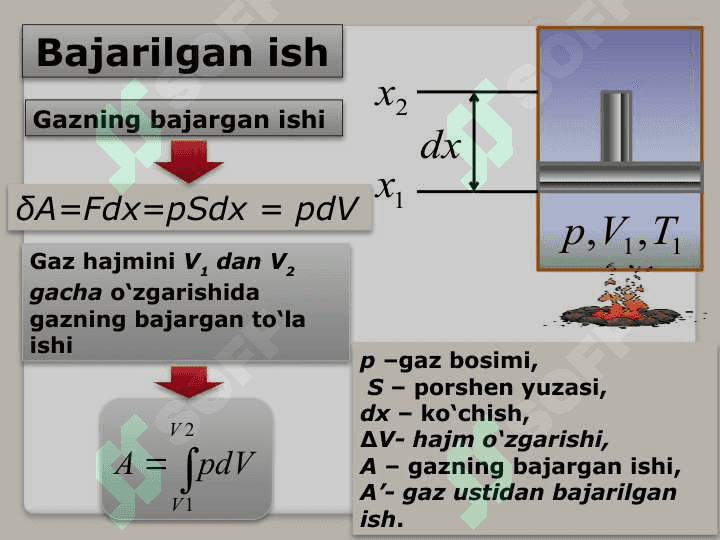 Gazlarning issiqlik sig’imi. Termodinamikaning birinchi qonuni. Gaz izojarayonlarga tadbig’i. Karno sikli va uning f.i.k. Issiqlikdan kengayish. Termodinamikaning  I va II qonunlari. Entropiya. Real gazlar. Van-der-Vals tenglamasi. 6