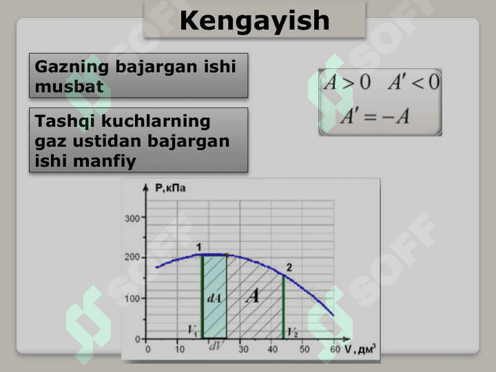 Gazlarning issiqlik sig’imi. Termodinamikaning birinchi qonuni. Gaz izojarayonlarga tadbig’i. Karno sikli va uning f.i.k. Issiqlikdan kengayish. Termodinamikaning  I va II qonunlari. Entropiya. Real gazlar. Van-der-Vals tenglamasi. 7