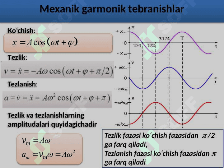 Garmonik tebranishlar. Tebranma harakat haqida tushuncha. Garmonik tebranishlarning tenglamasi. Titrahs. Tebranishlarni qo’shish. Tebranma harakat dinamikasi. Garmonik tebranma harakat energiyasi. 7