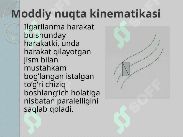 Moddiy nuqta kinematikasi. Egri chiziqli harakatda tezlik va tezlanish.Aylanma harakat. Burchak tezlanish. Normal va tangensial tezlanish. 6