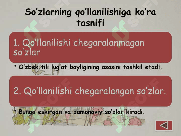 Lug’at ustida ishlash metodikasi 7