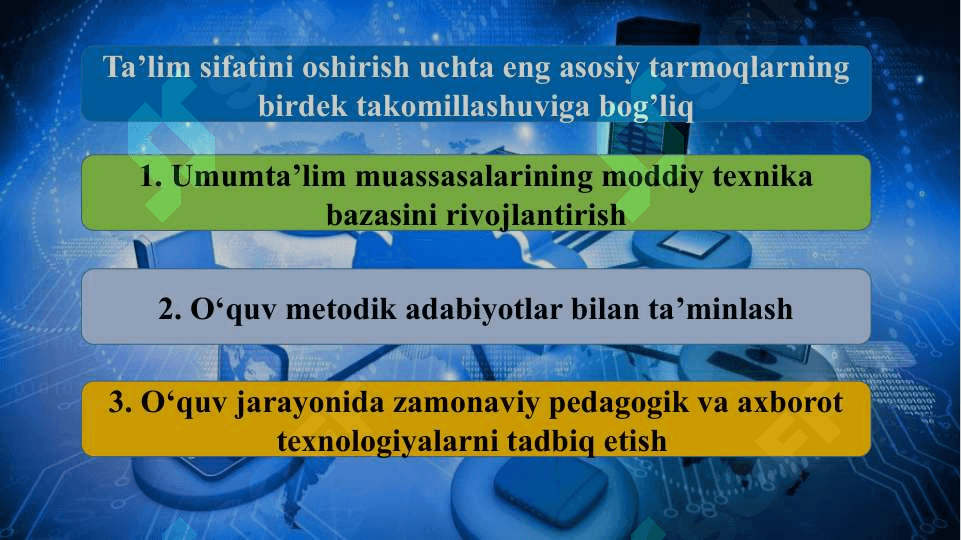 Matematika fanlarini o‘qitishda zamonaviy axborot texnologiyalaridan foydalanish. 3