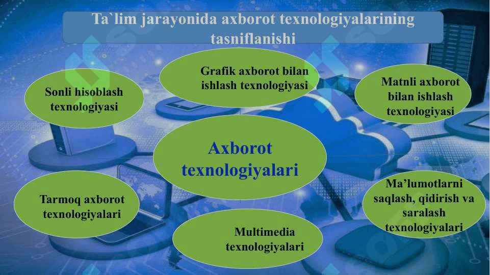 Matematika fanlarini o‘qitishda zamonaviy axborot texnologiyalaridan foydalanish. 4
