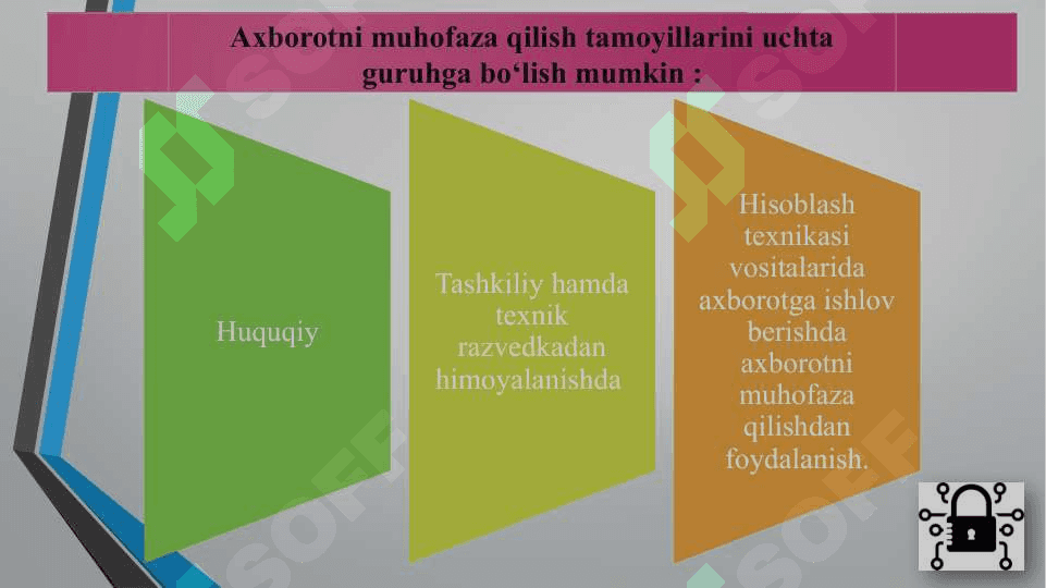 Axborot xavfsizligining huquqiy va tashkiliy ta’minoti 8
