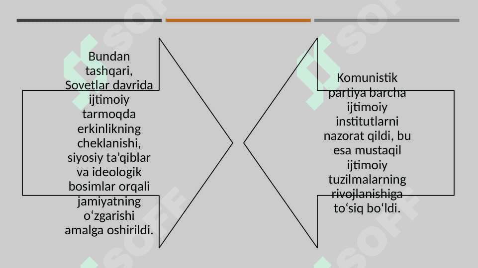 Oʻzbekiston. SSR da ijtimoiy oʻzgarishlar 8