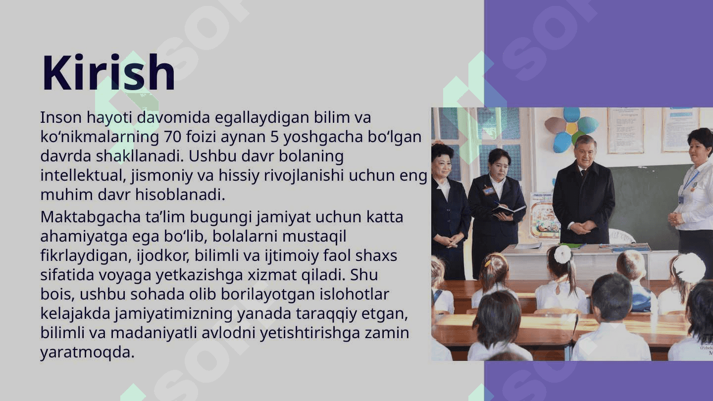 MAKTABGACHA TA’LIM KONSEPSIYASI taqdimot 3