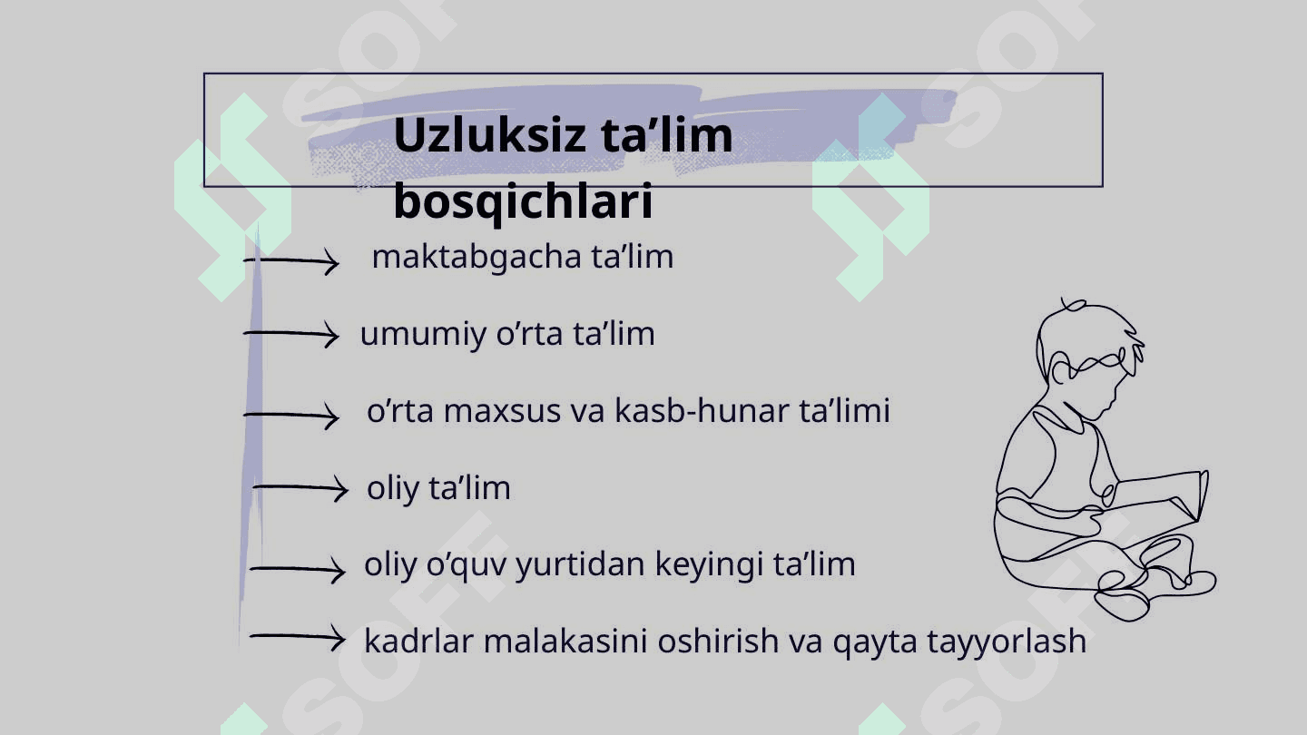 MAKTABGACHA TA’LIM KONSEPSIYASI taqdimot 6