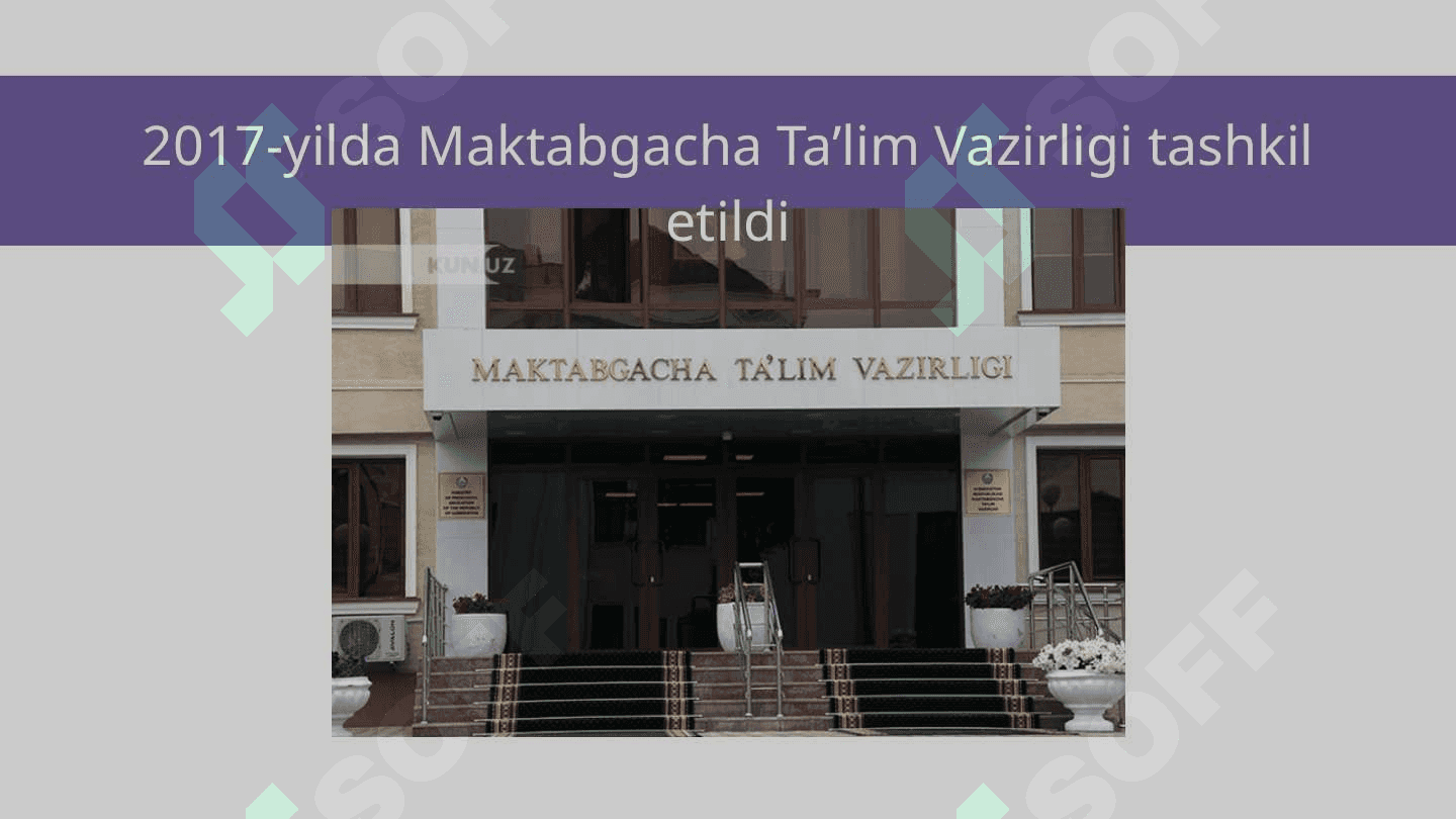 MAKTABGACHA TA’LIM KONSEPSIYASI taqdimot 8