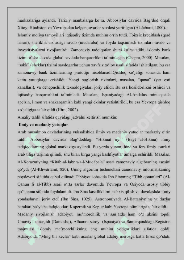 Arab musulmon davlatlarining yuksalishi maqola 25 4